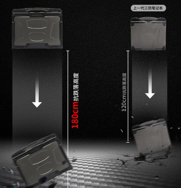 廣州市三防筆記本.png
