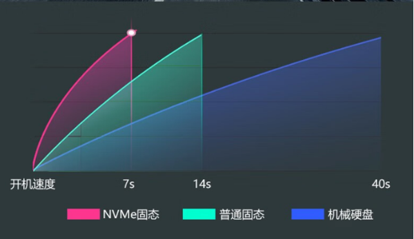 廣州市三防筆記本.png