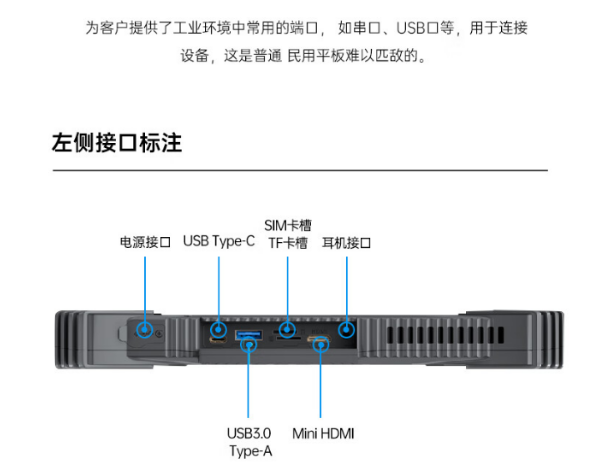 廣州市三防平板.png
