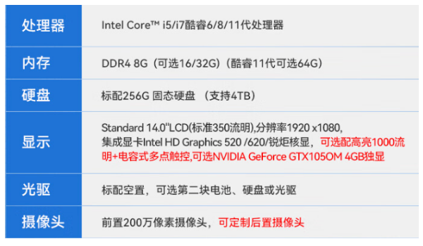 廣州市三防筆記本.png