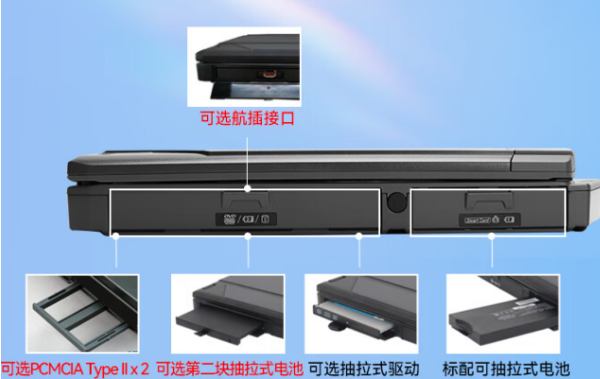 工業(yè)半加固三防筆記本DT-S1406G|6大特點(diǎn)解析