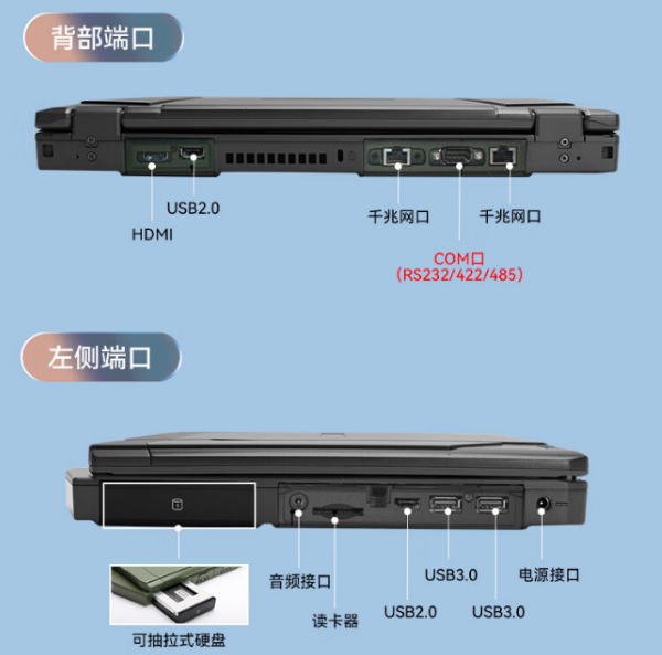 廣州市三防筆記本.png