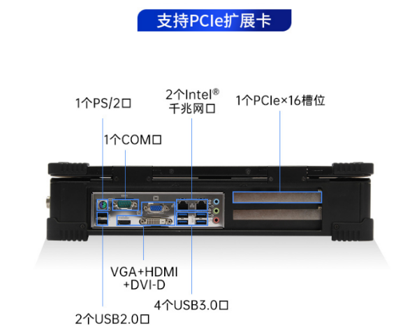 廣州市加固便攜機.png