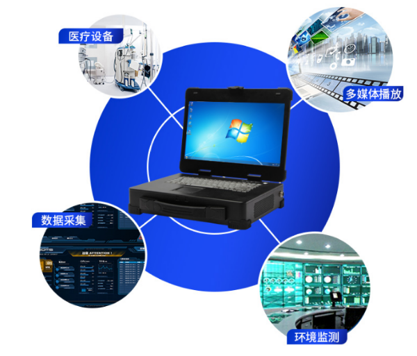 廣州市加固便攜機.png