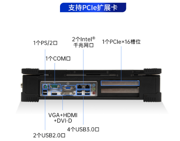 廣州市加固便攜機.png