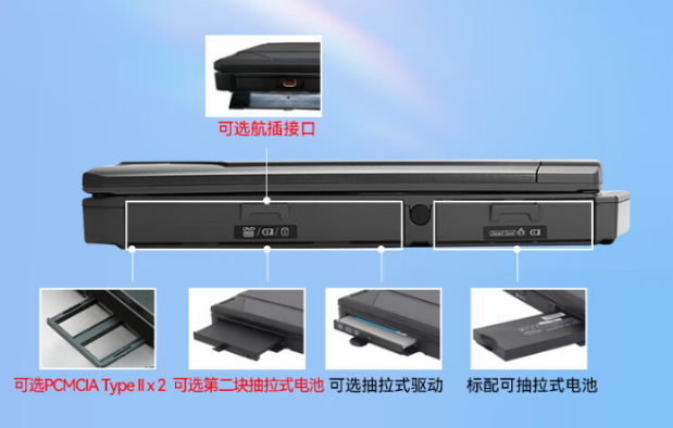 天津三防筆記本特性.png