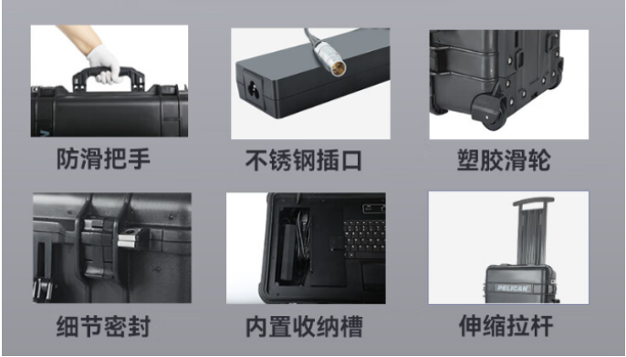 防水、防塵、抗沖擊等特點.png