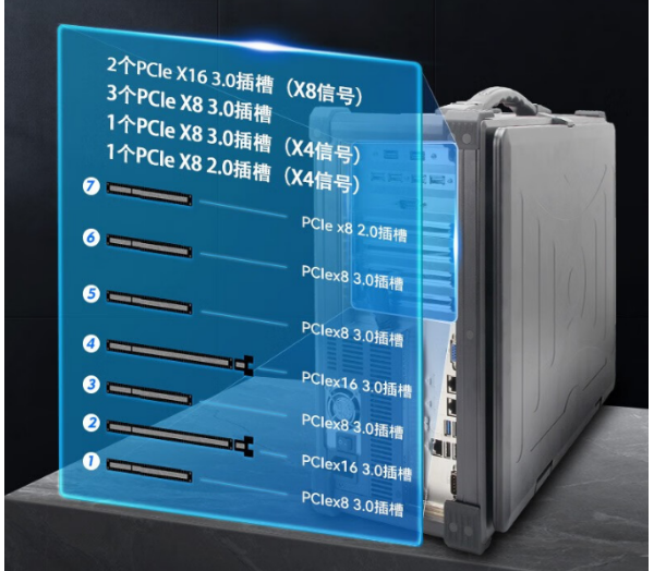 廣州市加固便攜機.png