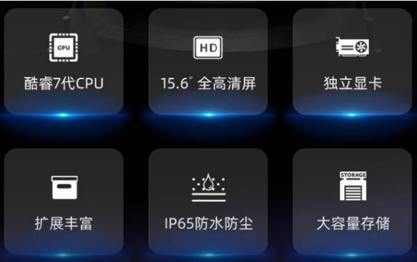 全加固深圳市三防筆記本.png