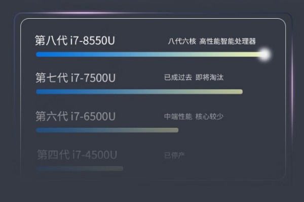 廣州市三防廣州市加固筆記本.png