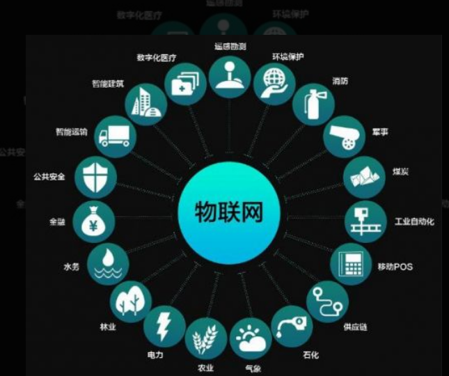三防平板物聯(lián)網(wǎng)是什么？.png