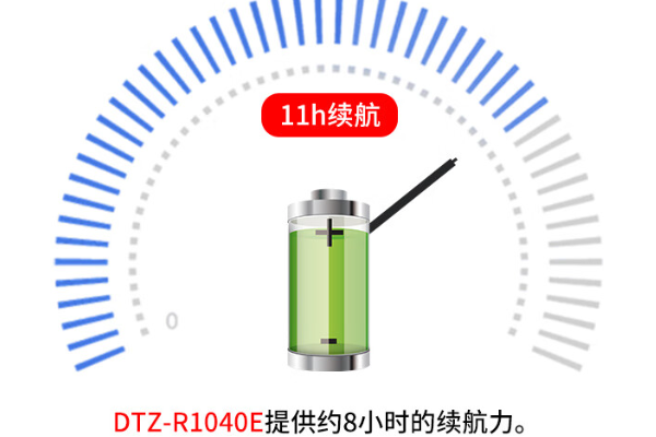 三防深圳市深圳市加固平板電腦.png