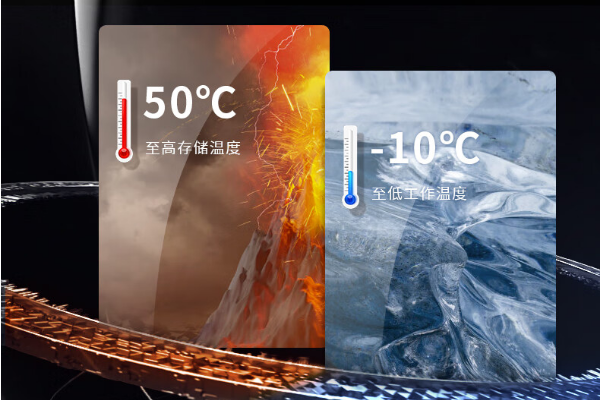 東田江蘇三防平板電腦防護(hù).png