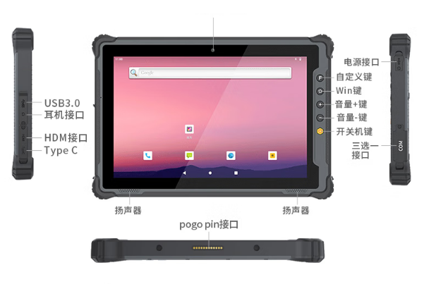 東田四川三防平板電腦擴(kuò)展接口.png
