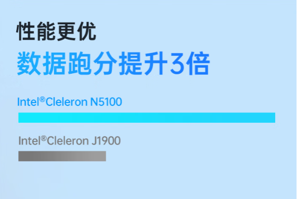 東田四川三防平板電腦性能.png