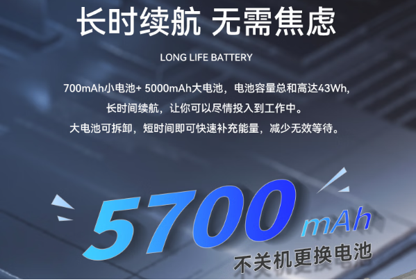 東田天津三防平板電腦續(xù)航.png