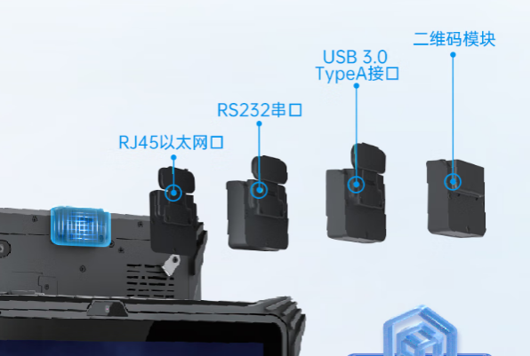 東田上海三防平板電腦擴(kuò)展.png