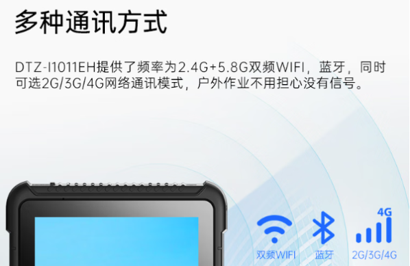 東田河南三防平板通訊方式.png