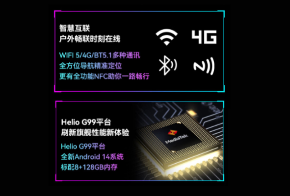 東田廣西加固平板性能與通訊.png 東田廣西加固平板性能與通訊.png